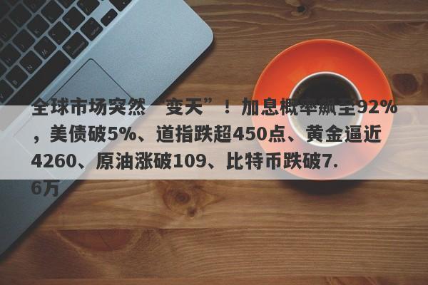 全球市场突然“变天”！加息概率飙至92%，美债破5%、道指跌超450点、黄金逼近4260、原油涨破109、比特币跌破7.6万